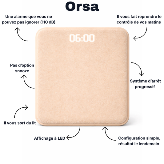 Orsa réveil